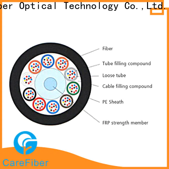 commercial outdoor multimode fiber optic cable gytc8s source now for trader