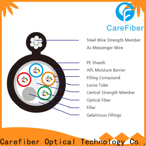 Carefiber gyfty outdoor fiber cable buy now for communication