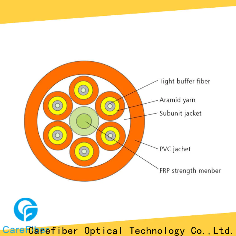 Carefiber gjfv fiber optic 4 core maker for indoor environment