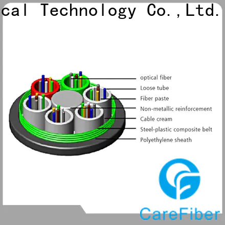 Carefiber outdoor multimode fiber optic cable wholesale for merchant