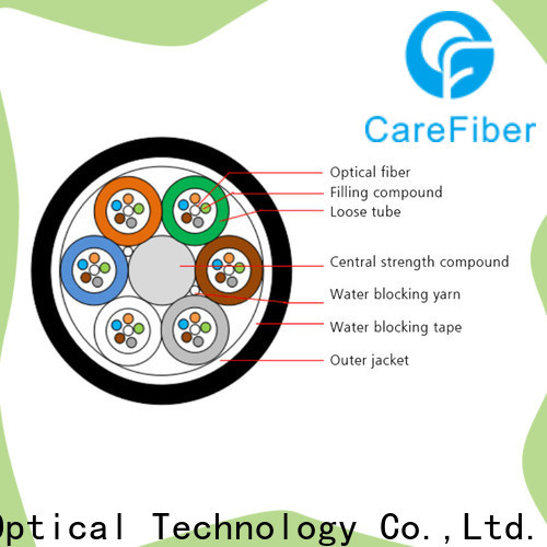 Carefiber gcyfy define optical fibre manufacturer for overseas market