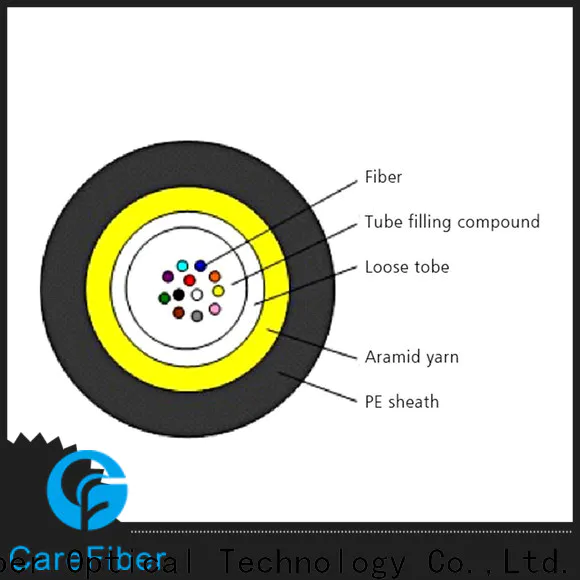 credible fiber network cable gcyfy great deal for overseas market