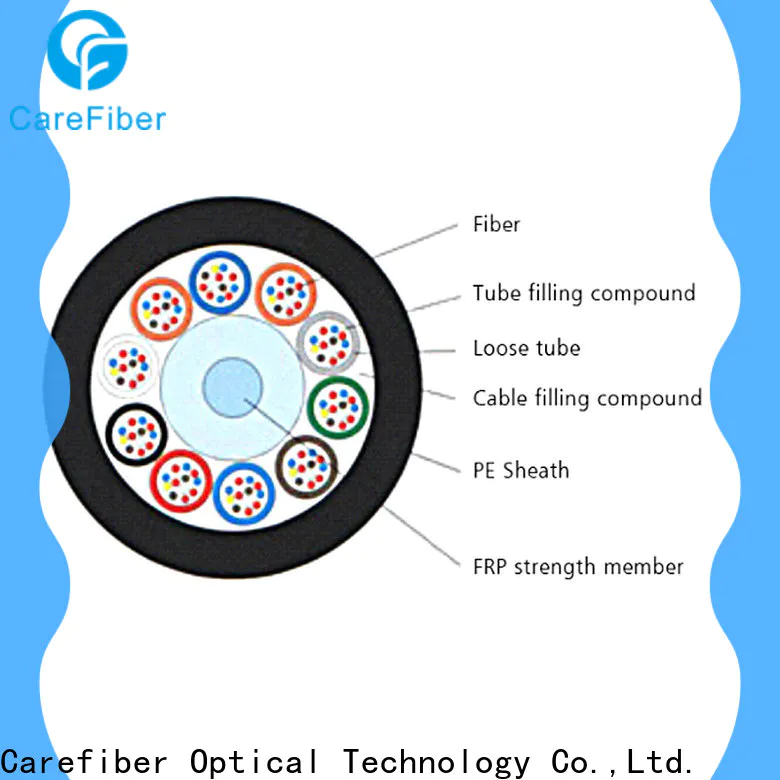 Carefiber tremendous demand outdoor fiber patch cable buy now for communication