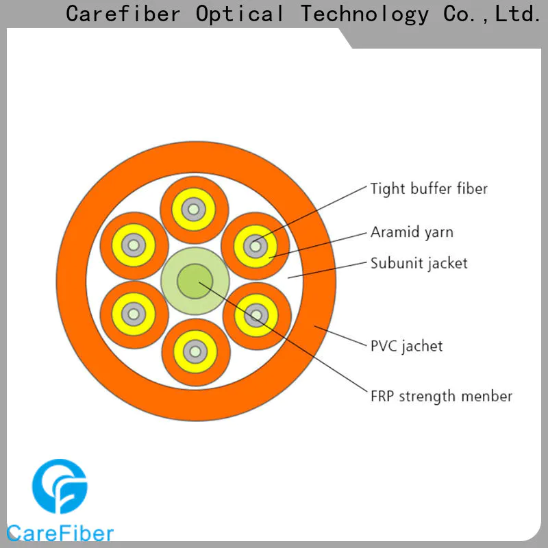 Carefiber high quality indoor cable maker for sale