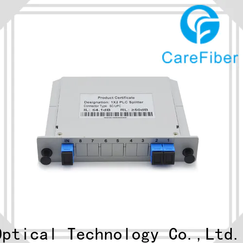 Carefiber splitte splitter plc foreign trade for communication
