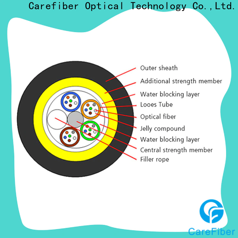 Carefiber cable adss cable for communication