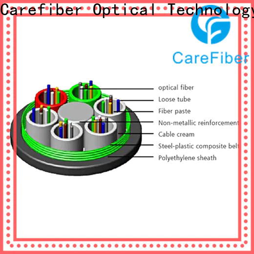 Carefiber commercial fiber optic kit source now for communication