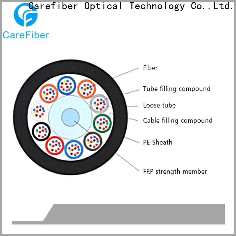 Carefiber gyfty fiber optic kit source now for merchant