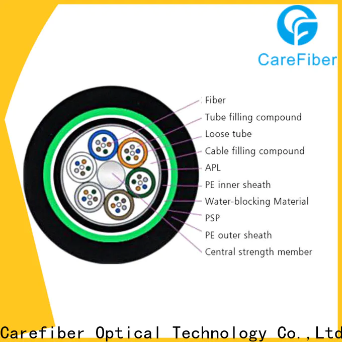 Carefiber gyxtw outdoor fiber patch cable wholesale for merchant