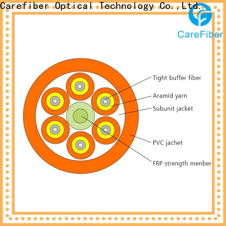 Carefiber customized fiber optic 4 core provider for indoor environment