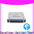 Carefiber splittercfowa04 splitter plc cooperation for industry