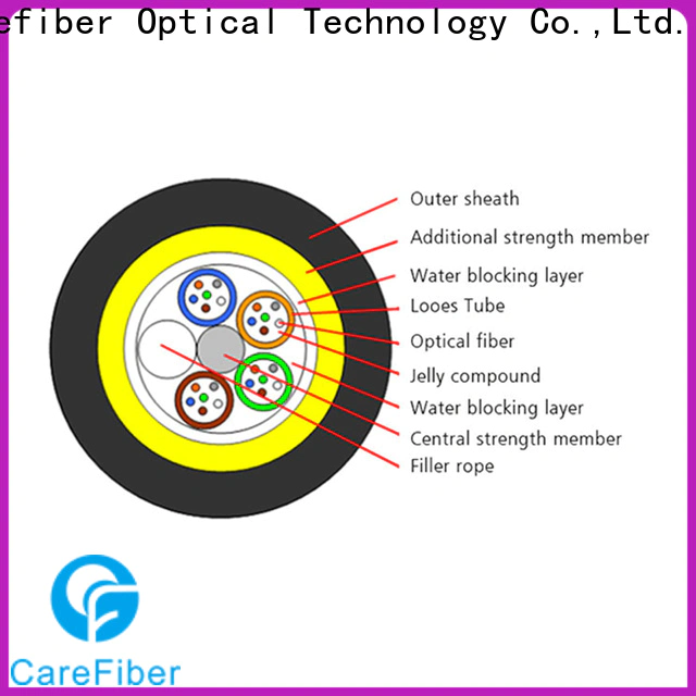 high-efficiency adss fiber cable adss made in China for communication