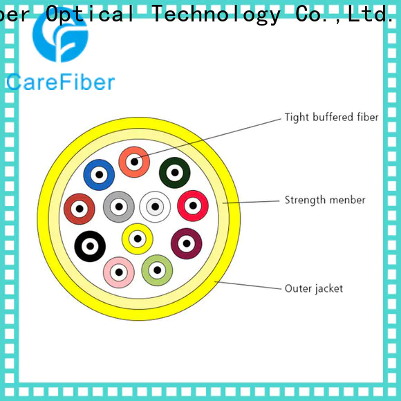 Carefiber gjpfjv single mode fiber cable well know enterprises for indoor environment