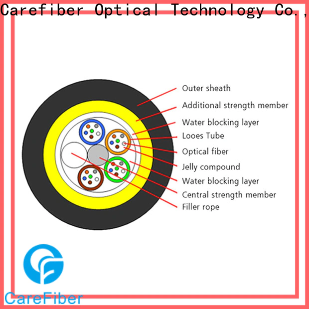 Carefiber adss cable adss made in China for communication