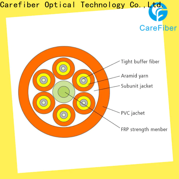 Carefiber gjpfjv fiber optic supply maker for indoor environment