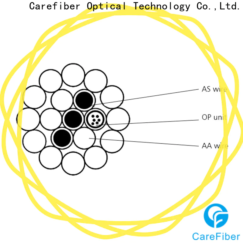 Carefiber cable opgw fiber order online for electric lines