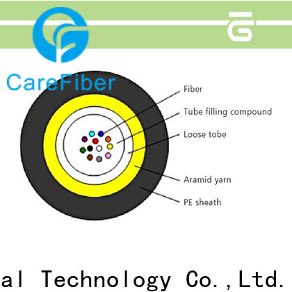 high quality fiber network cable gcyfxty great deal for overseas market