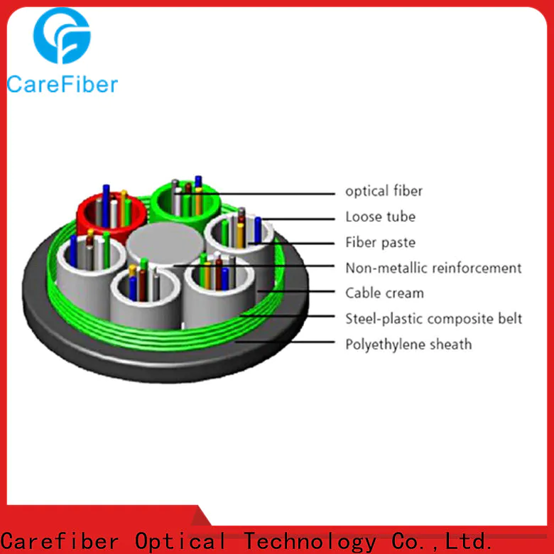 Carefiber cost-effective outdoor multimode fiber optic cable source now for trader