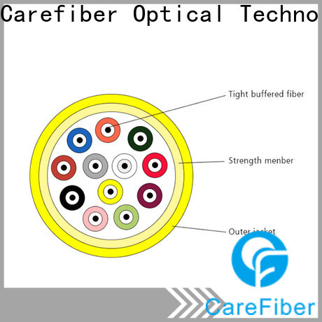 Carefiber gjbfjv fiber optic supply well know enterprises for sale