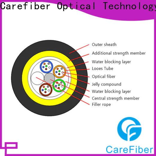 Carefiber cable cable adss made in China for communication