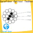 Carefiber credible ground wire order online for electric lines