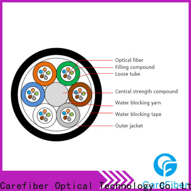 Carefiber high quality fiber optic network cable order online for overseas market