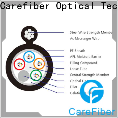 Carefiber outside plant fiber optic cable wholesale for trader