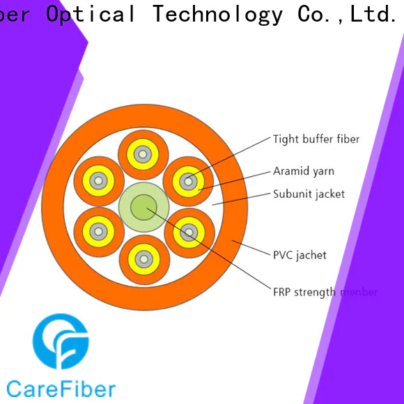 Carefiber gjfv fiber optic supply well know enterprises for indoor environment