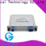 Carefiber 1x16 optical cable splitter best buy foreign trade for communication