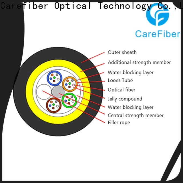 Carefiber high reliability aerial fiber cable made in China for communication