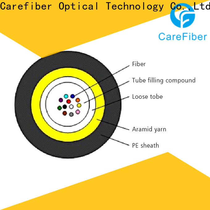 Carefiber high quality fiber network cable order online for overseas market