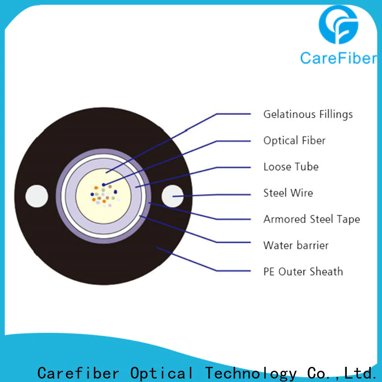 Carefiber outdoor fiber wholesale for communication