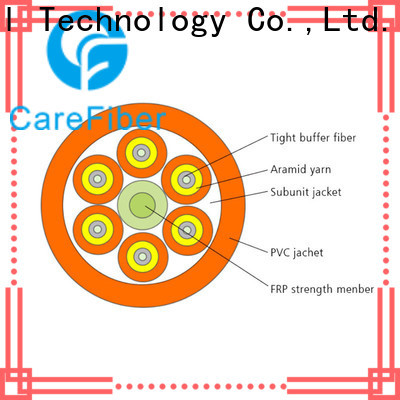 Carefiber gjfv fiber optic products provider for building