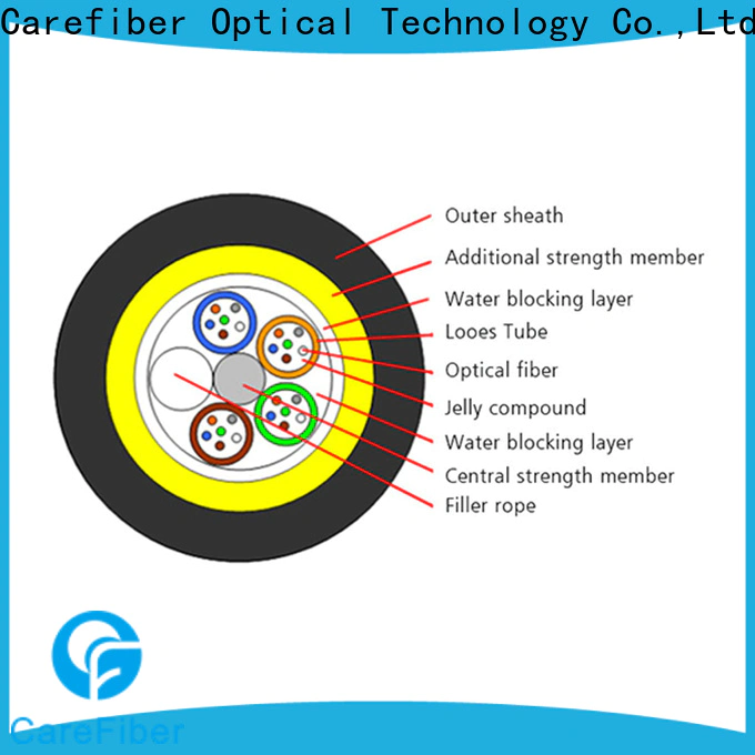 Carefiber long-life adss fiber cable made in China for communication