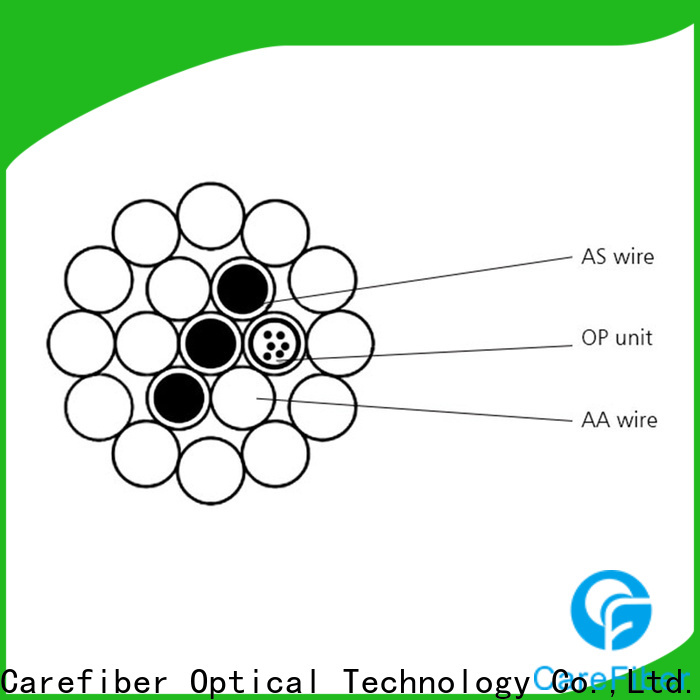 Carefiber high quality fiber optic wire order online for wholesale