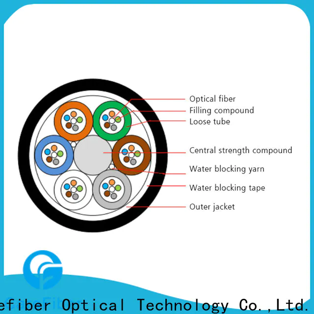 high quality fiber optic network cable gcyfxty great deal for overseas market