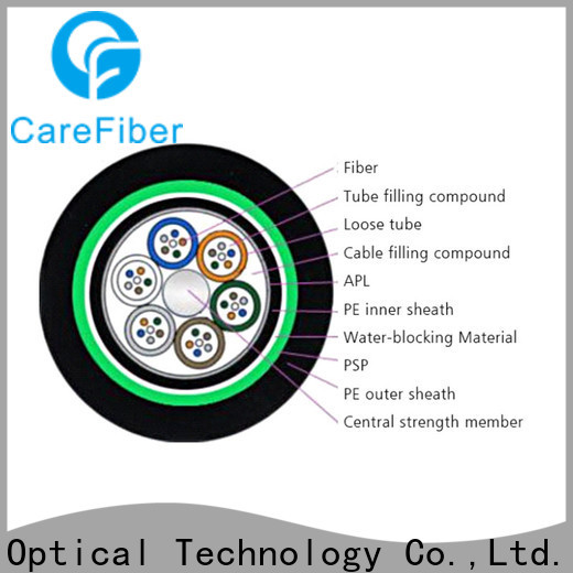 Carefiber gyfty outside plant fiber optic cable buy now for trader