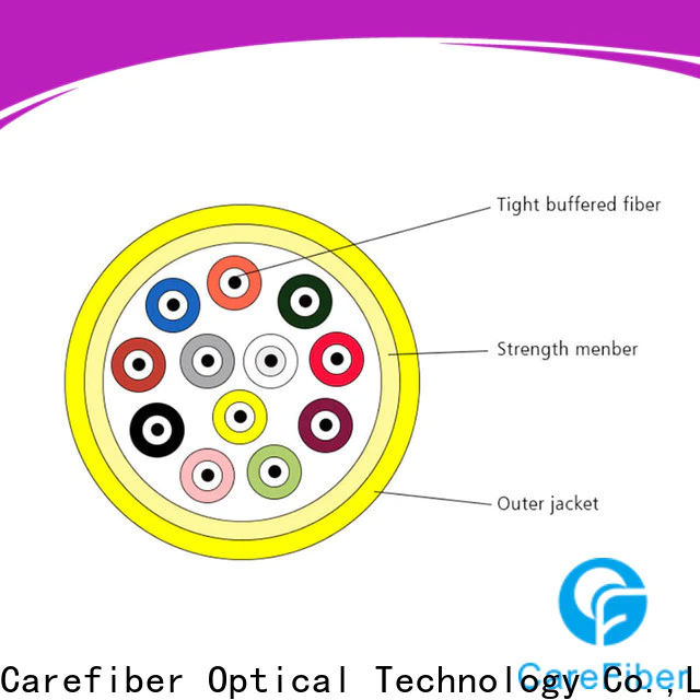Carefiber gjbfjv fiber optic or optical fiber provider for building